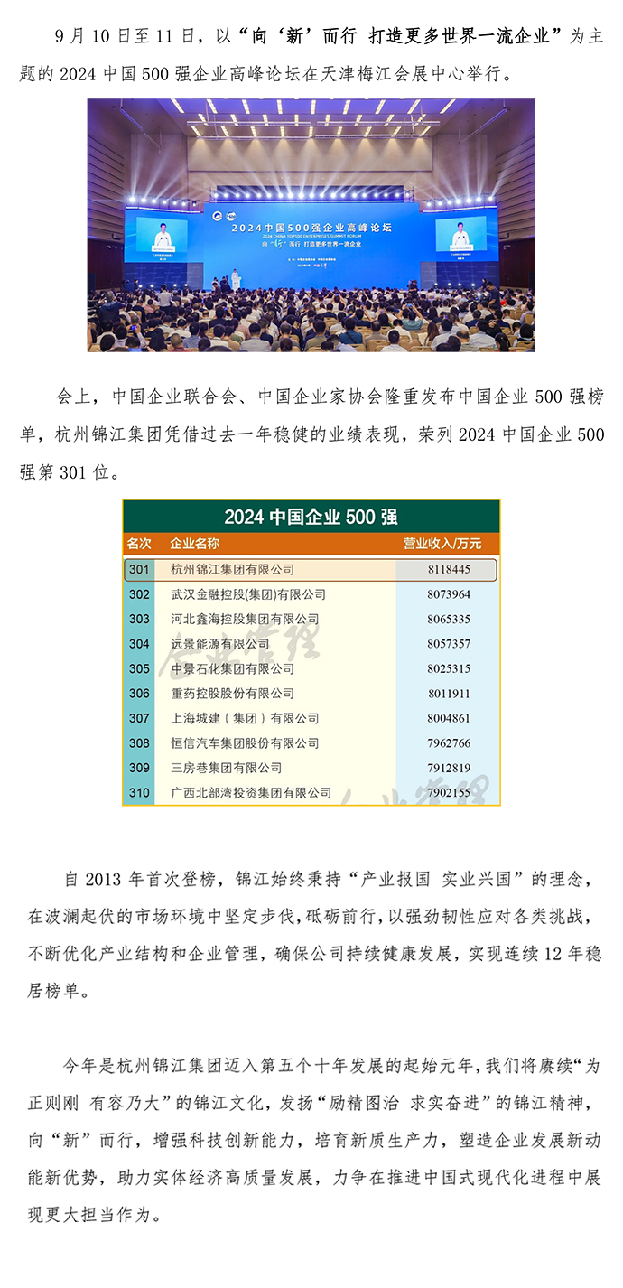 2024中國(guó)企業(yè)500強(qiáng).jpg