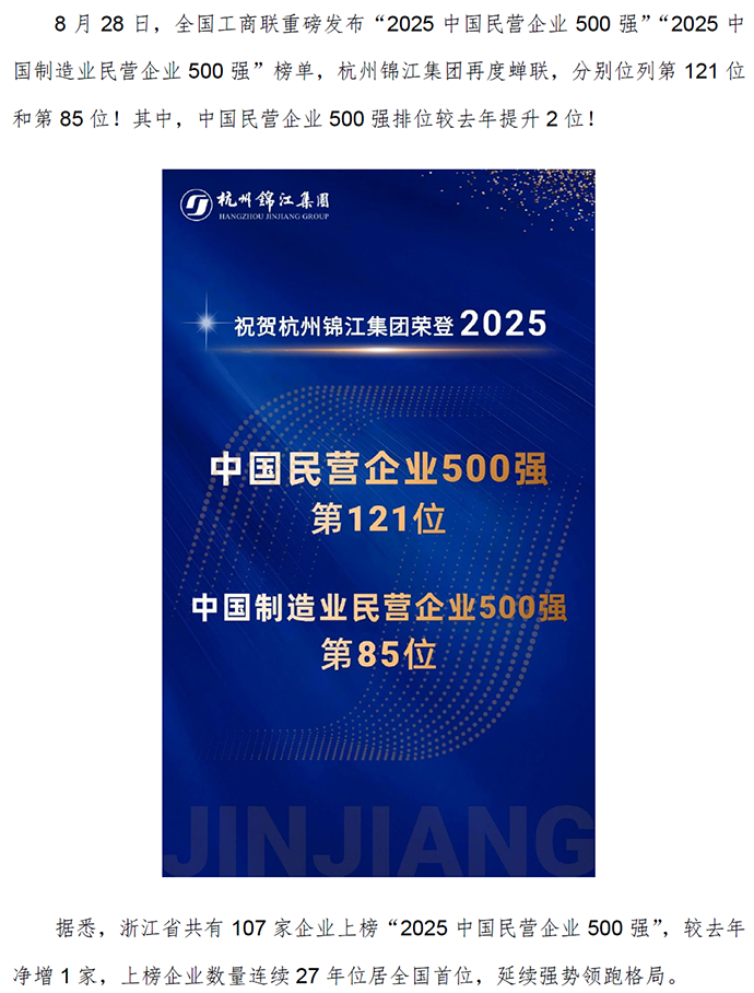 民營經(jīng)濟(jì)500強(qiáng).png